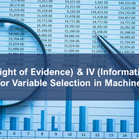 WOE (Weight of Evidence) & Information Value (IV) Methods for Variable Selection in Machine Learning